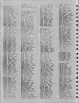 Directory 002, Douglas County 1981